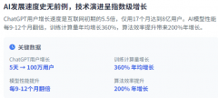 其复杂性取深远影响