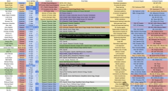 集中到了超等智能尝试室(MetaSuperintelligenceLabs)